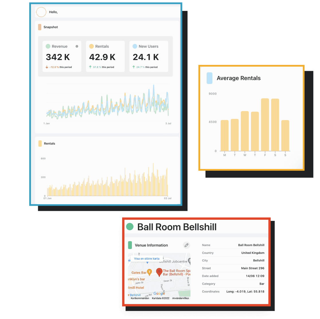 Diverse schermate della dashboard di amministrazione di Brick