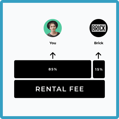 Imagen que explica la relación de la cuota de alquiler entre usted como socio y Brick